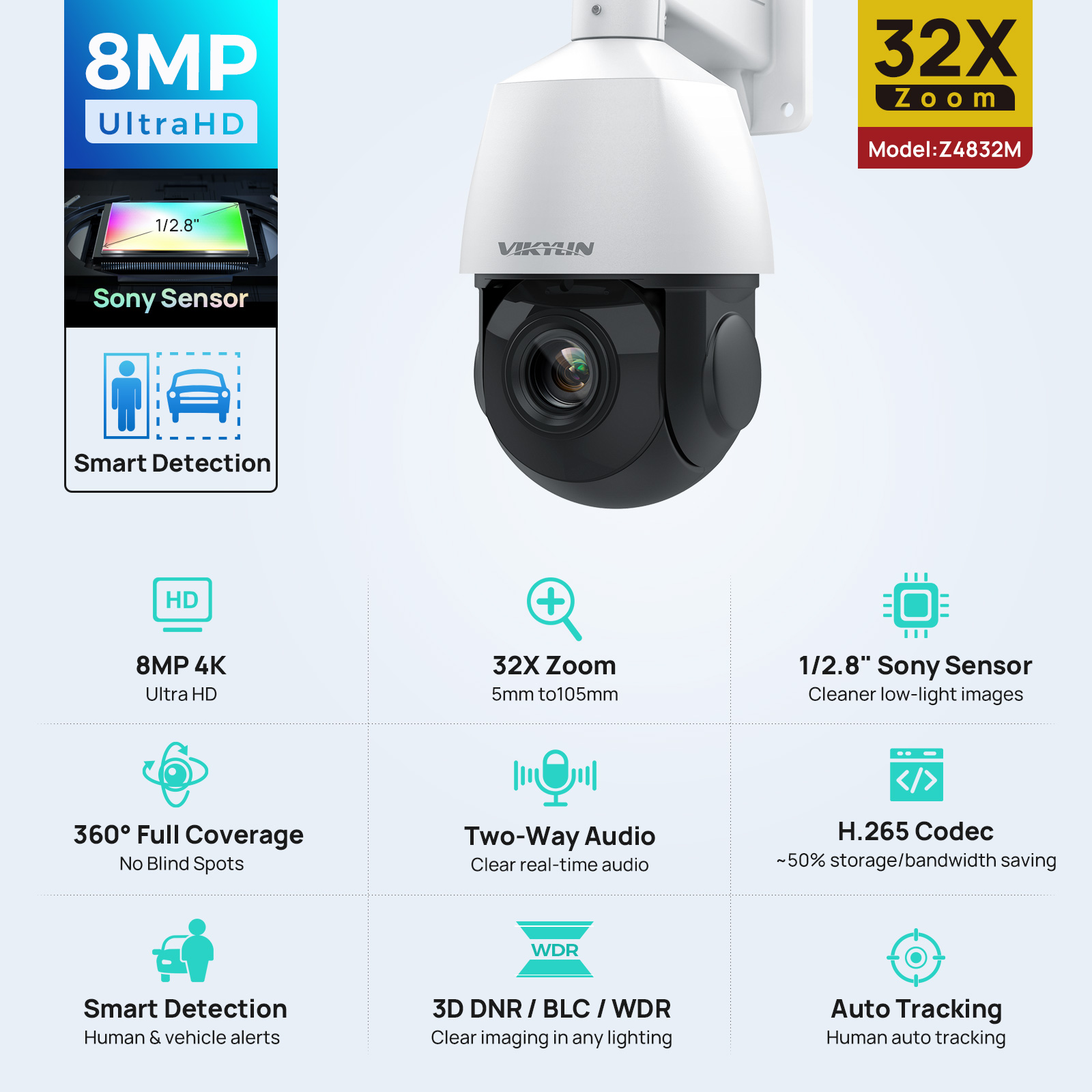 Vikylin 4K 8MP PTZ 32X Zoom 10 - Humidity Dome Kit recensie en prijs